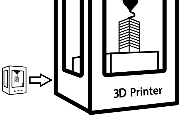 small printer to large transformation
